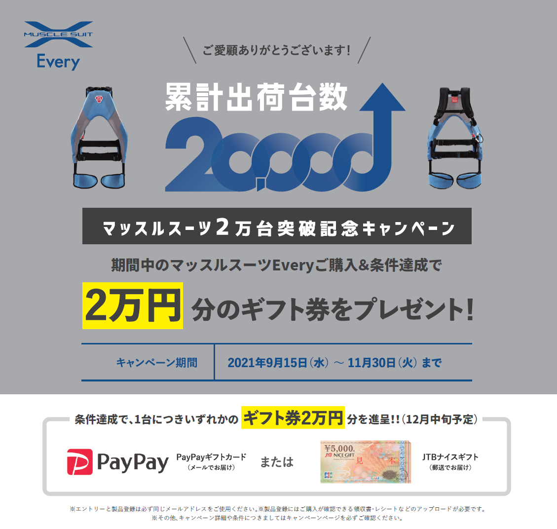 【終了】対象商品購入で2万円のギフト券プレゼント！