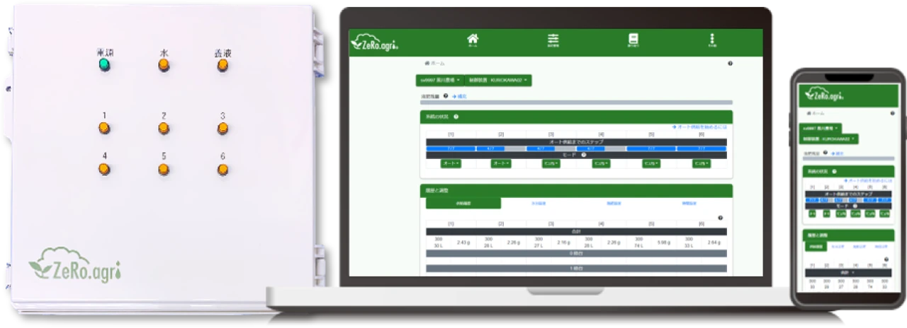 （株）ルートレック・ネットワークス