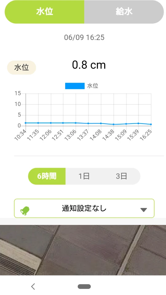 試験圃場に設置した水田ファーモの計測データを表示したアプリ画面のスクリーンショット