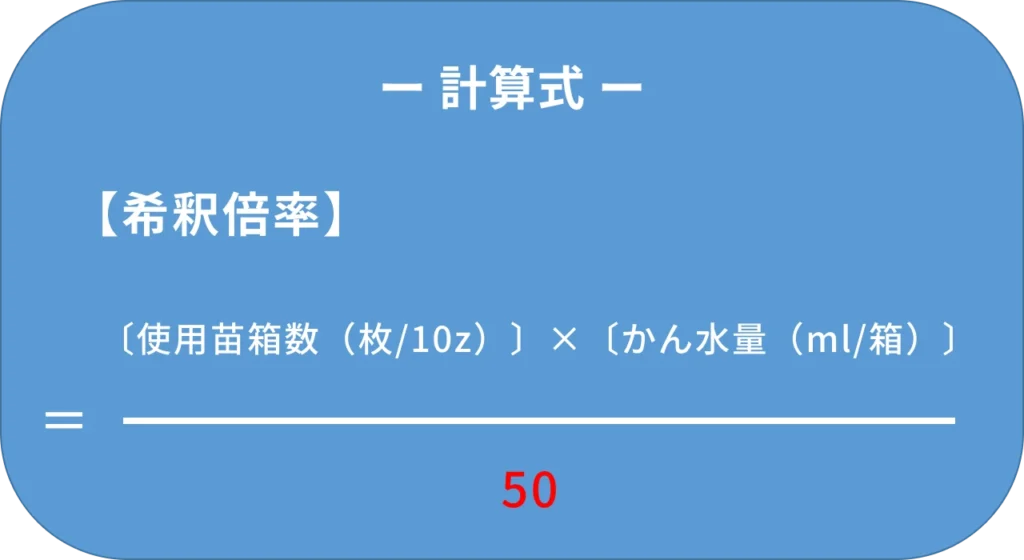 希釈倍率の計算式