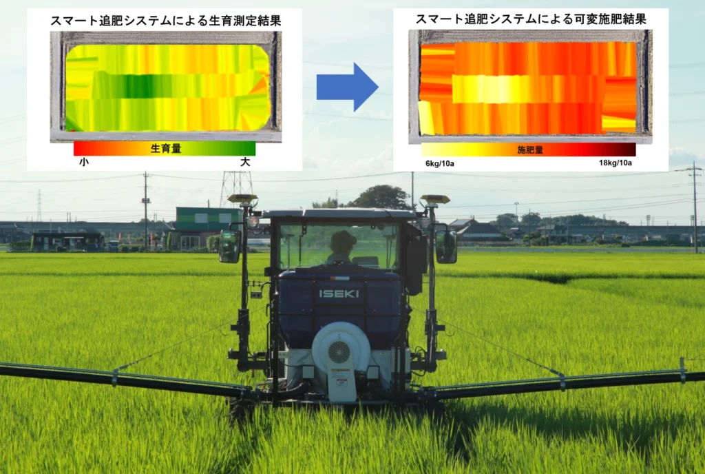 ISEKIスマート追肥システムによる可変追肥作業
