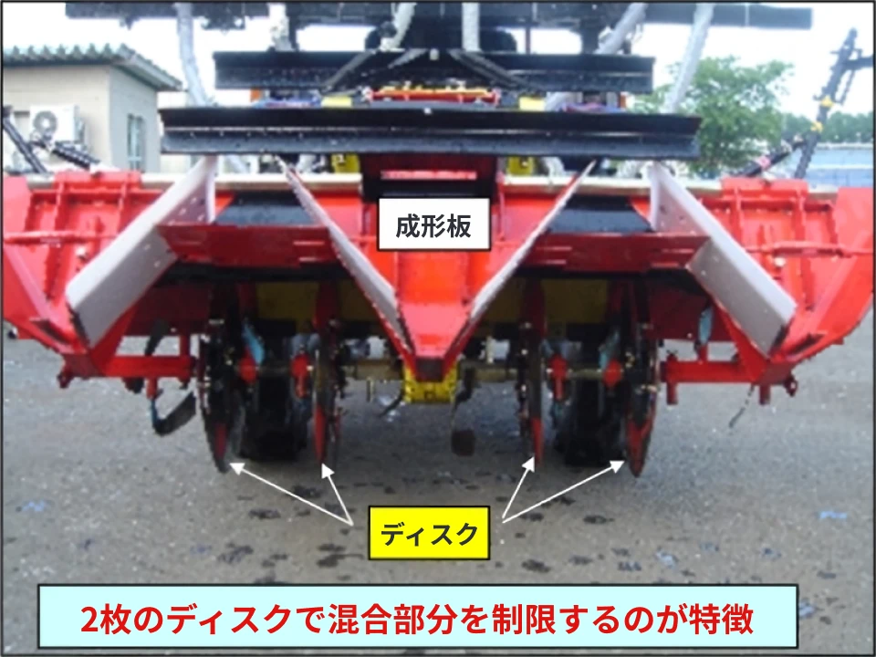 2枚のディスクで混合部分を制御するのがエコうねまぜ君の特徴
