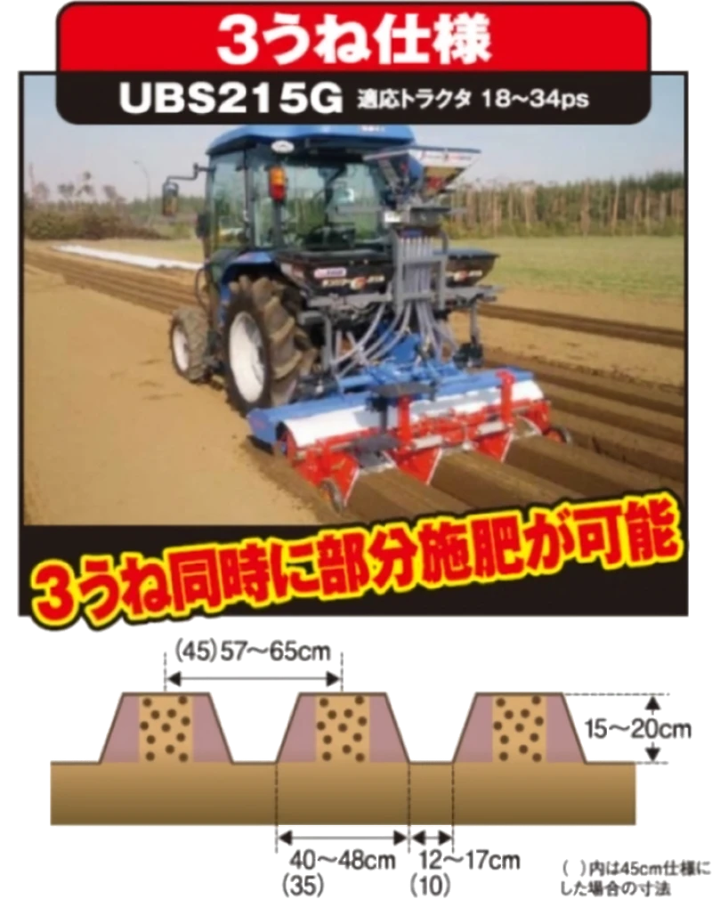 3うね同時に部分施肥が可能な3うね仕様のエコうねまぜ君
