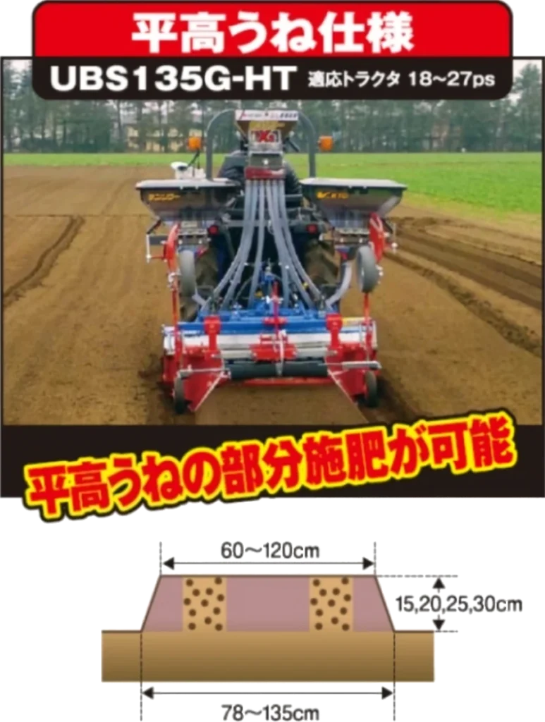 平高うねの部分施肥が可能な平高うね仕様のエコうねまぜ君
