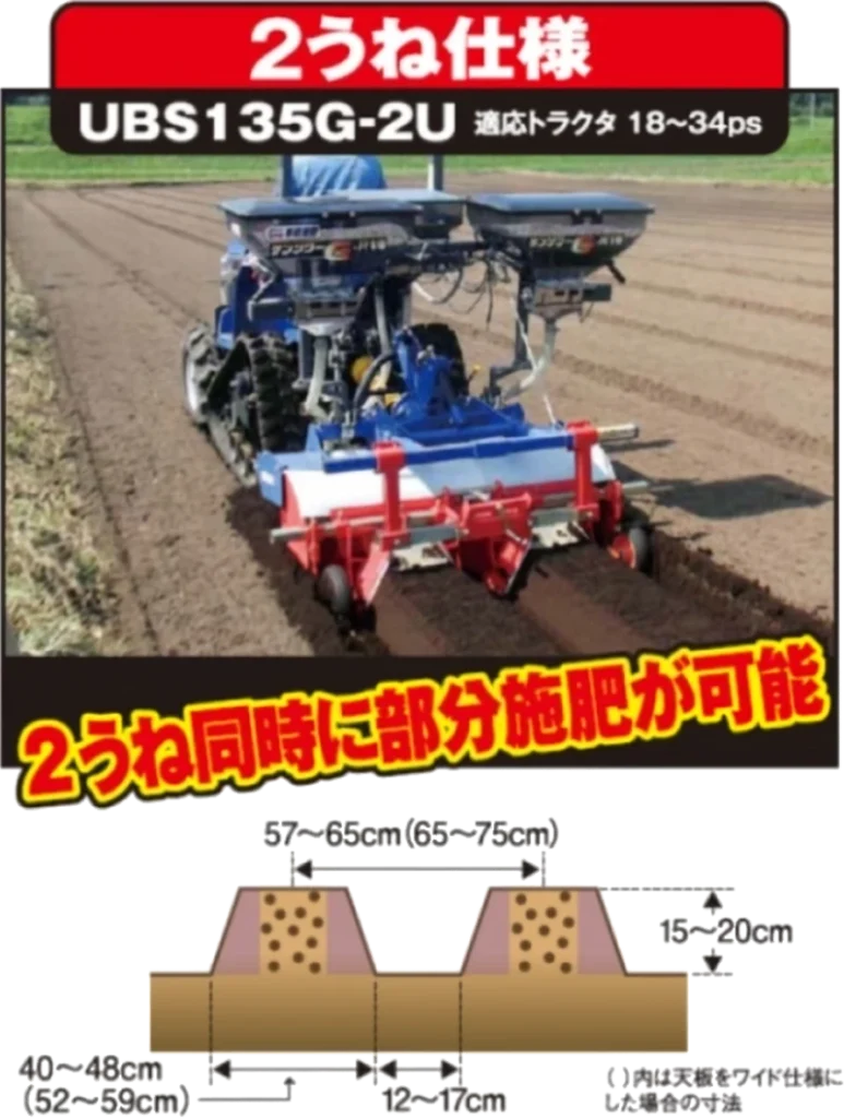 2うね同時に部分施肥が可能な2うね仕様のエコうねまぜ君