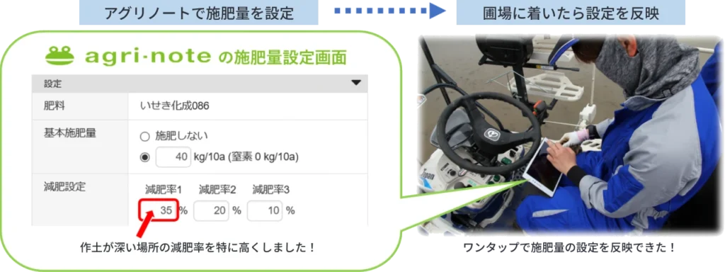 アグリノートで施肥量を設定してISEKIの田植機に設定を反映