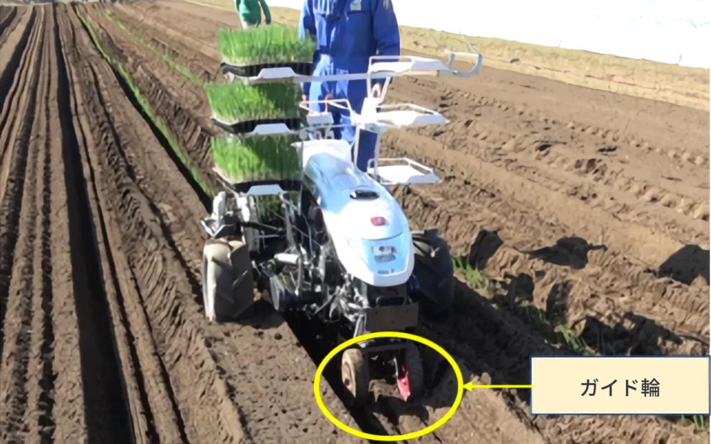 直進性を高める移植機のガイド輪
