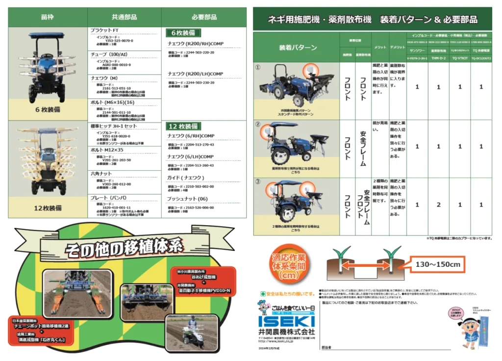 ネギ機械化一貫体系チラシ2