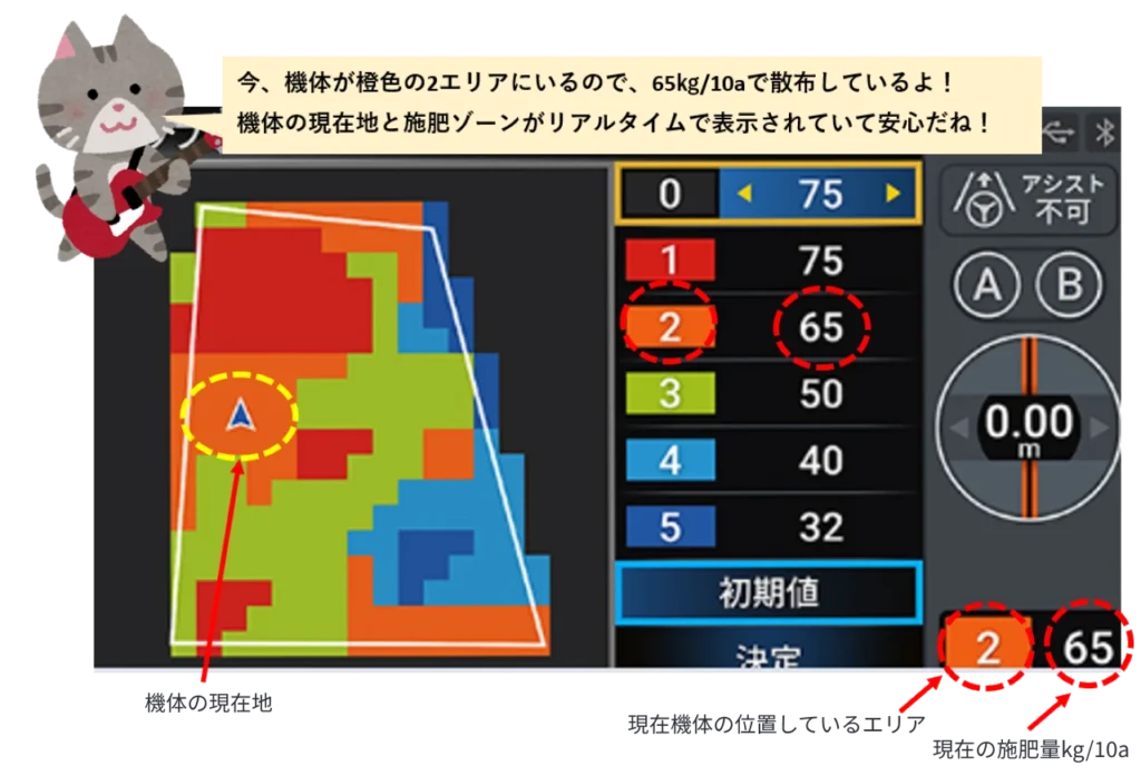 実際のモニタ画面