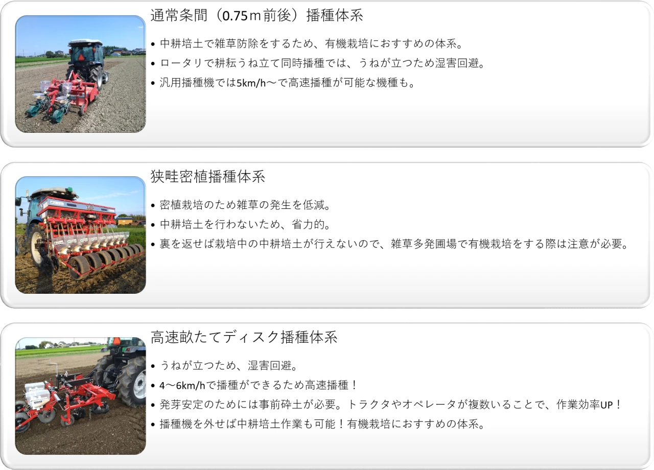 おすすめの作業機