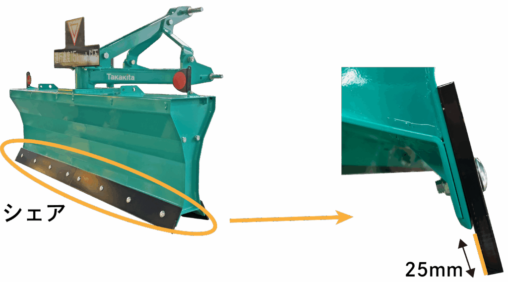 シェア拡大画像