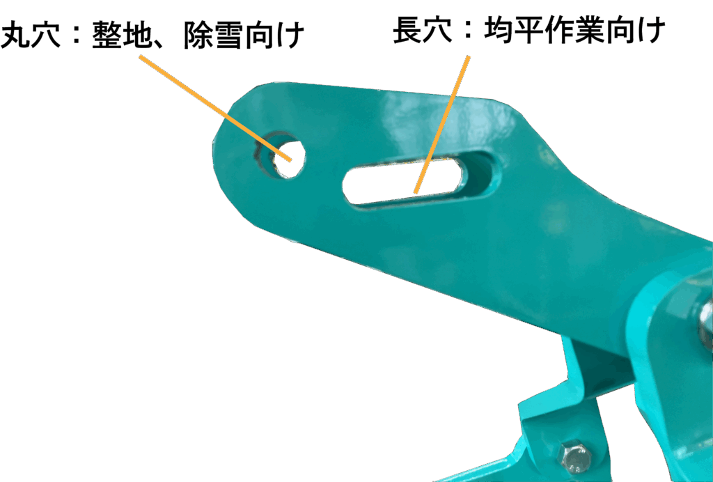 トップリンクの画像