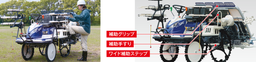 3点指示